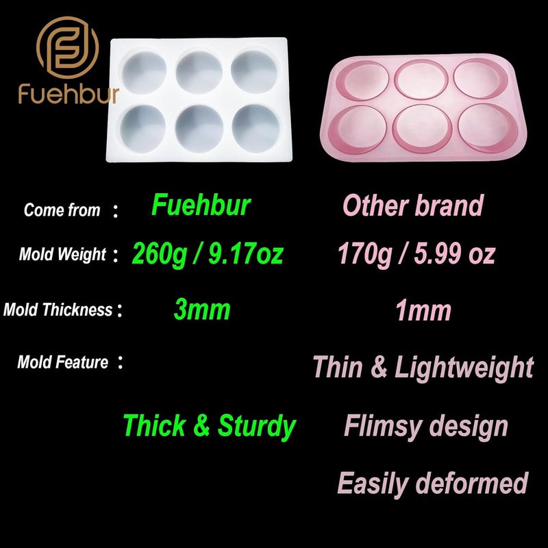 Fuehbur Six-3-inch-Circle Car Freshies Mold, 6-Round Shape 6-in-1 Freshie-Silicone Mould【Diameter: 3 inches】, Mold's Thickness: 3mm, Mold's Weight: 260g【Thickened Design】 - Image 3
